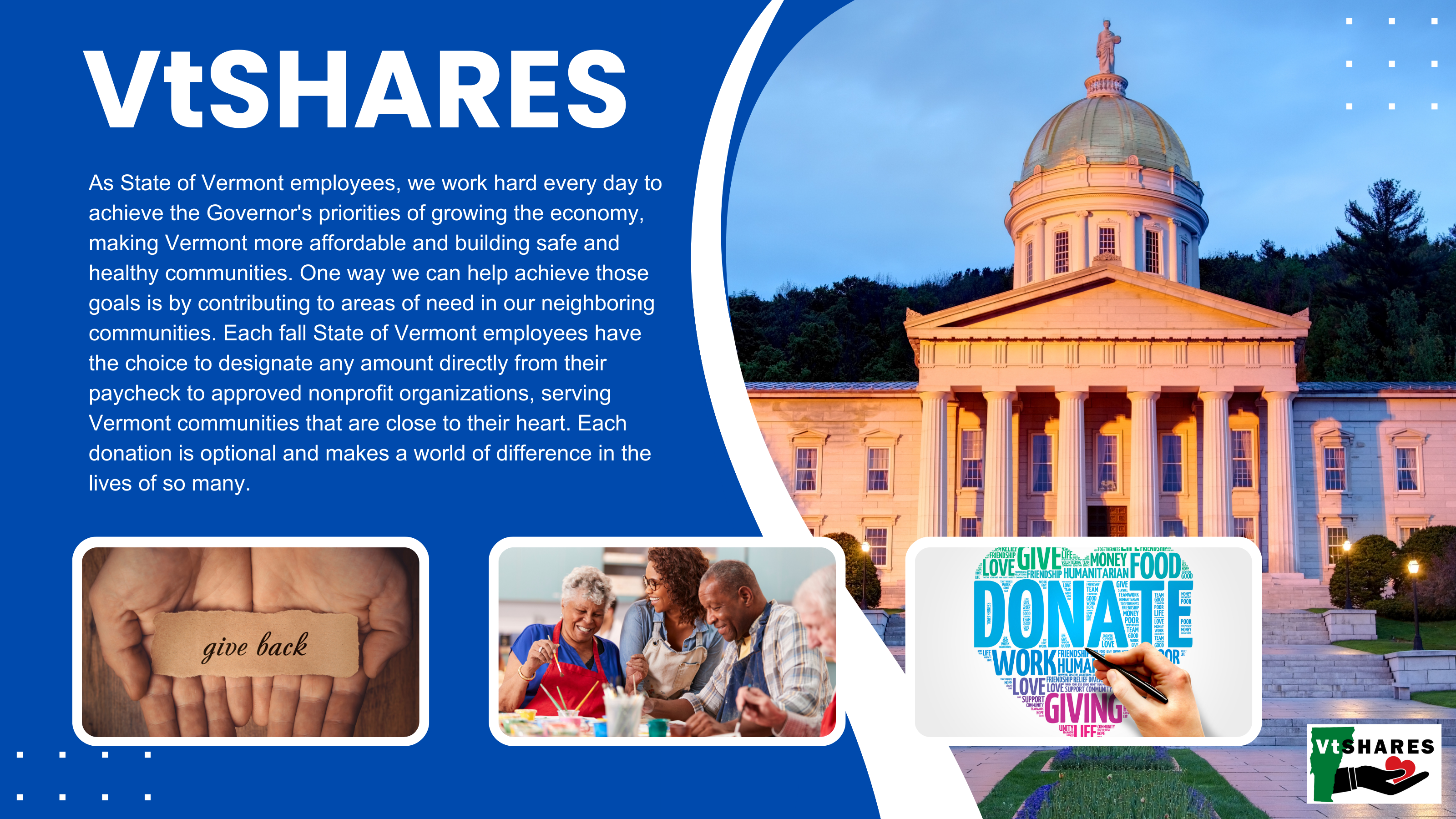 Blue background to left with a white stone capital building on the right. 3 smaller graphics on the bottom with hands saying "give back", diverse people painting, and a heart that says Donate.